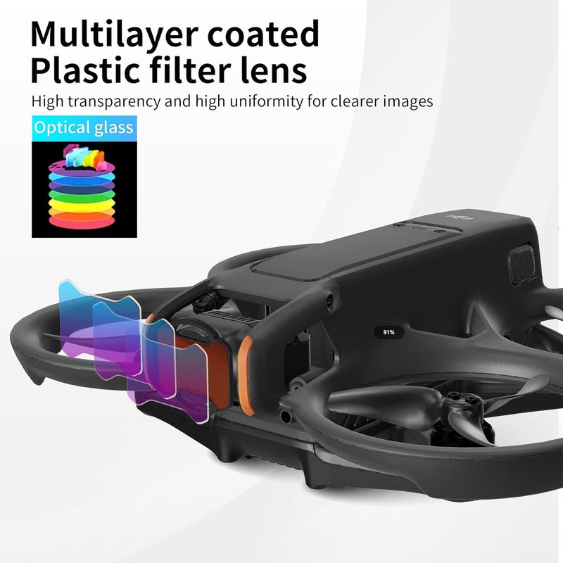RCGEEK مجموعة فلاتر ND لملحقات DJI Avata 2، 3 عبوات من فلاتر عدسة كاميرا جيمبال بلاستيكية لـ DJI Avata 2 (CPL، UV، ND8) - Image 3